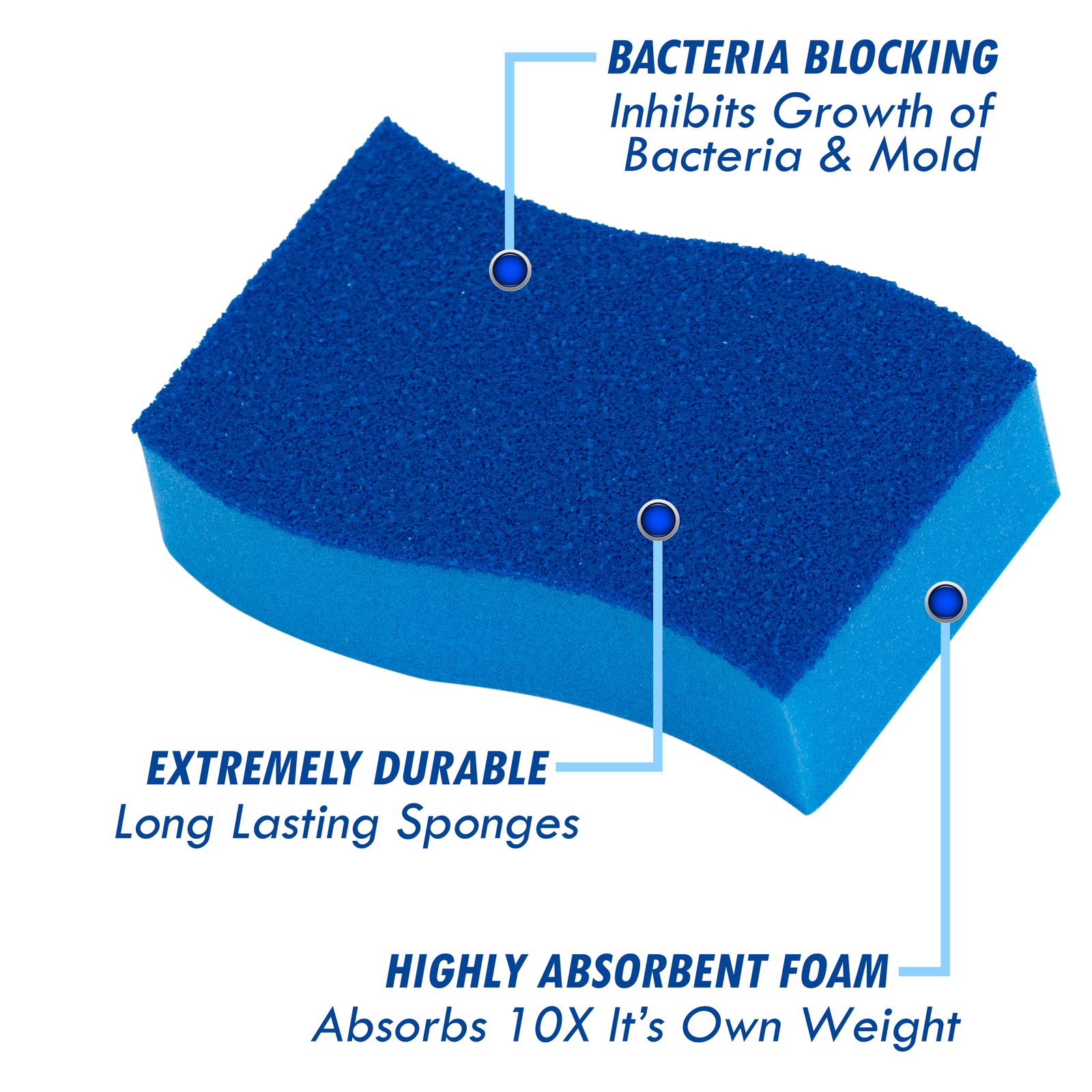 ELITRA Antimicrobial Non-Scratch Scrubber Cleaning Sponge, Pack of 6 – Blue