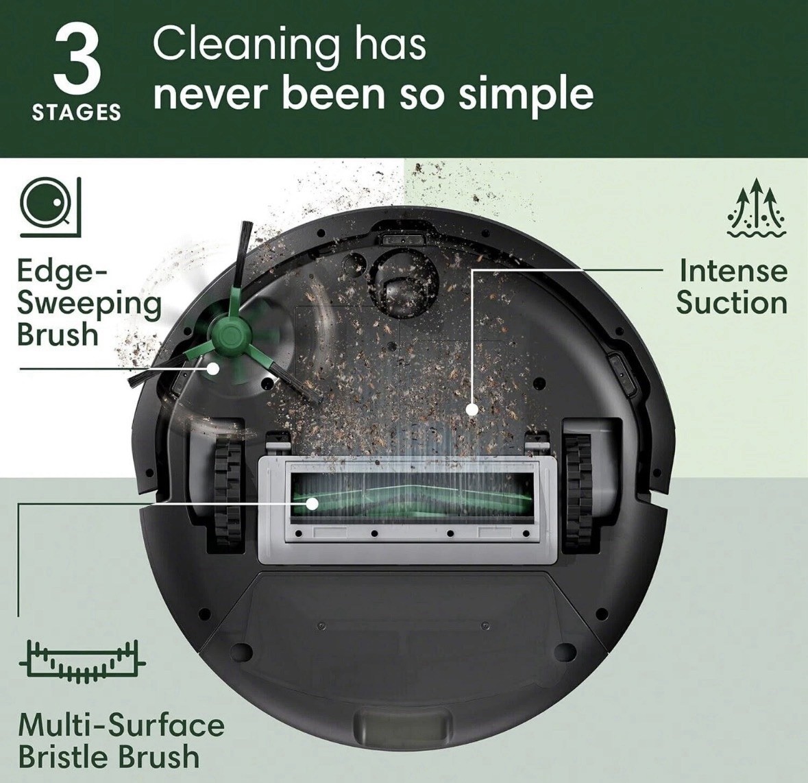 iRobot Roomba 105 Robot Vacuum LiDAR, Alexa, Strong Suction, Multi-Surface – NEW