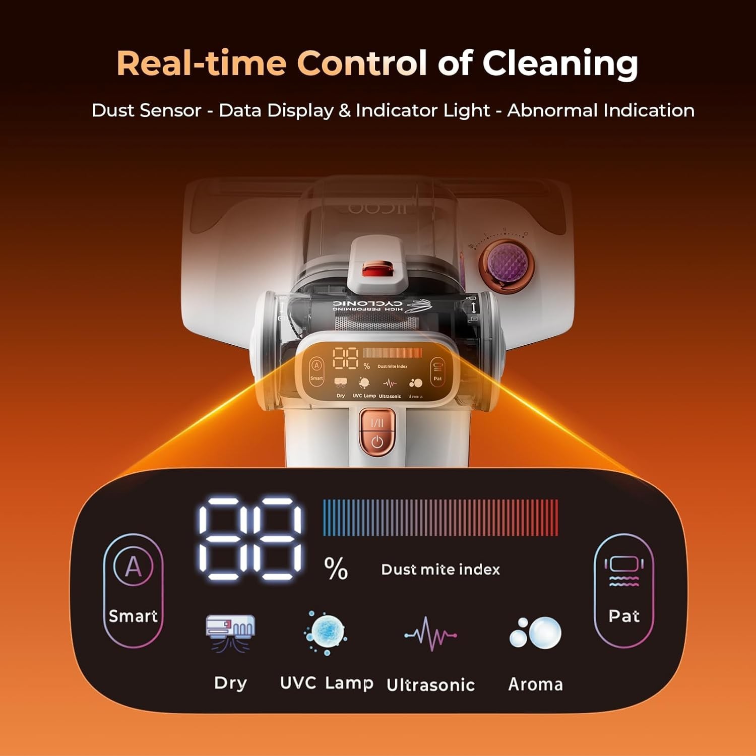 JIGOO T600 White Bed Vacuum Cleaner with UV-C Light, 15Kpa Suction 700W Powerful