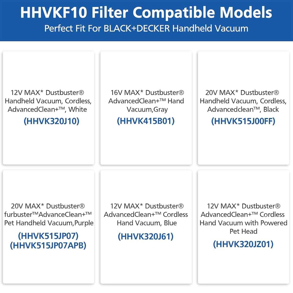 HHVKF10 Filter Compatible with Black+Decker, Washable and Reusable