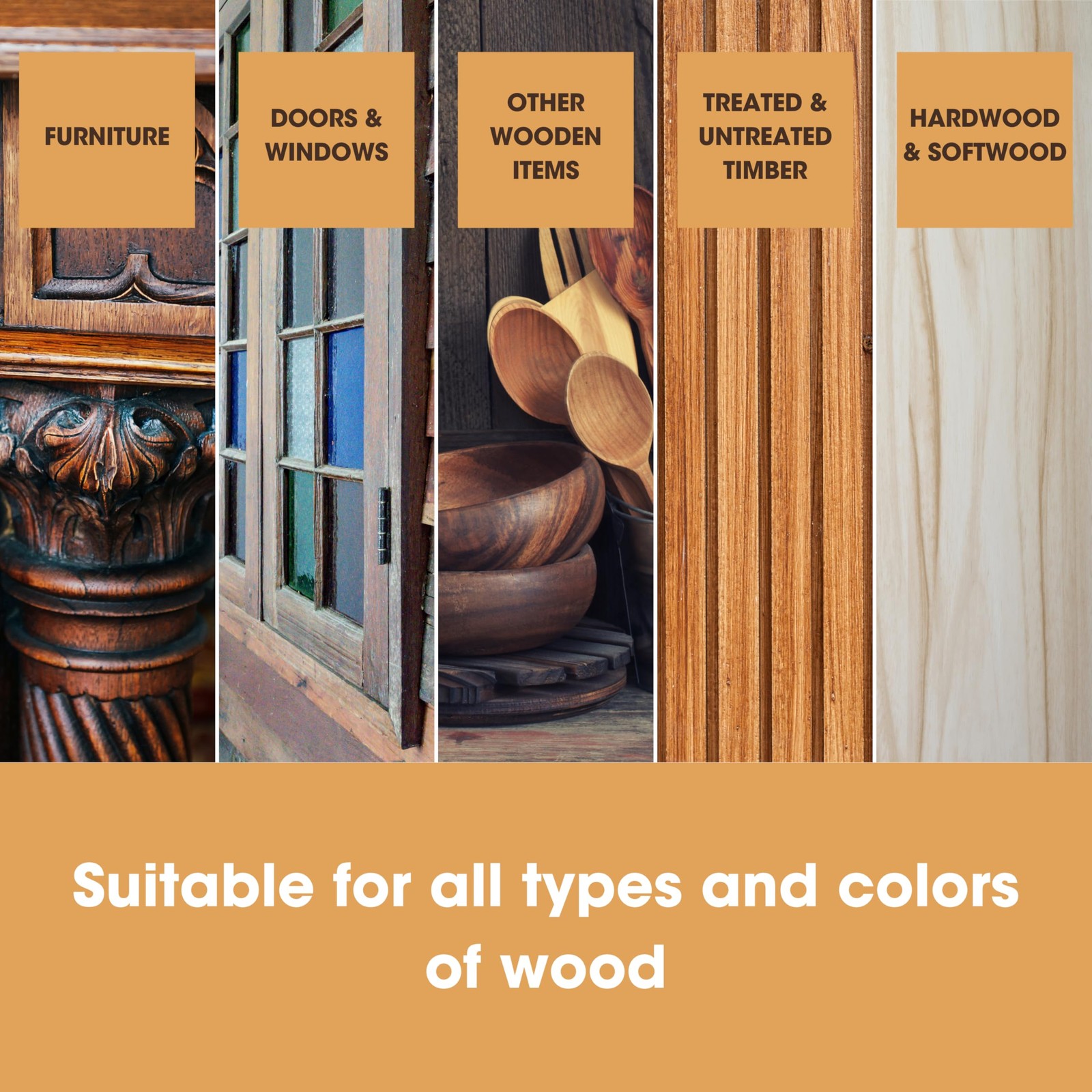 Beeswax Polish for Wood: Condition, Restore, Protect & Waterproof Furniture