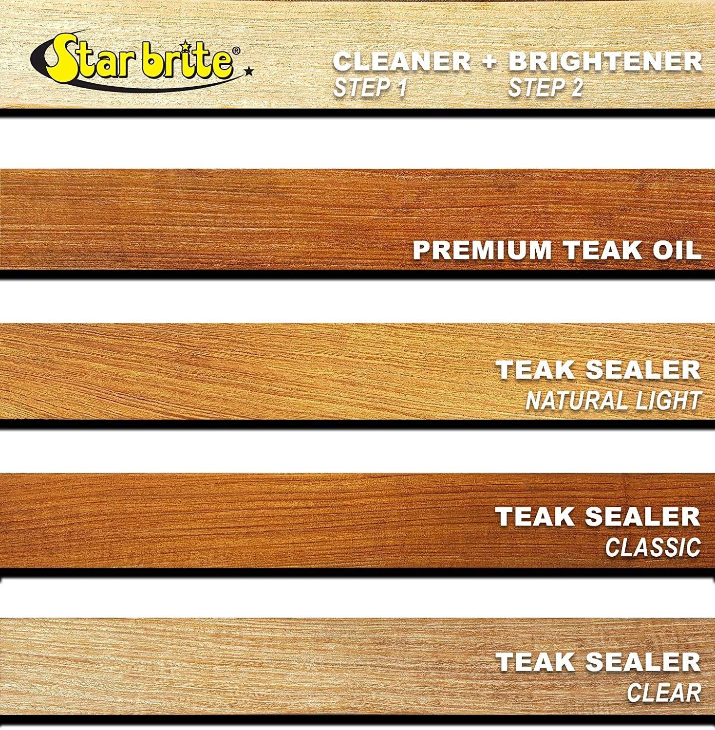Teak Cleaner for Furniture – Restore & Refresh Weathered Gray Teak & Fine Woods