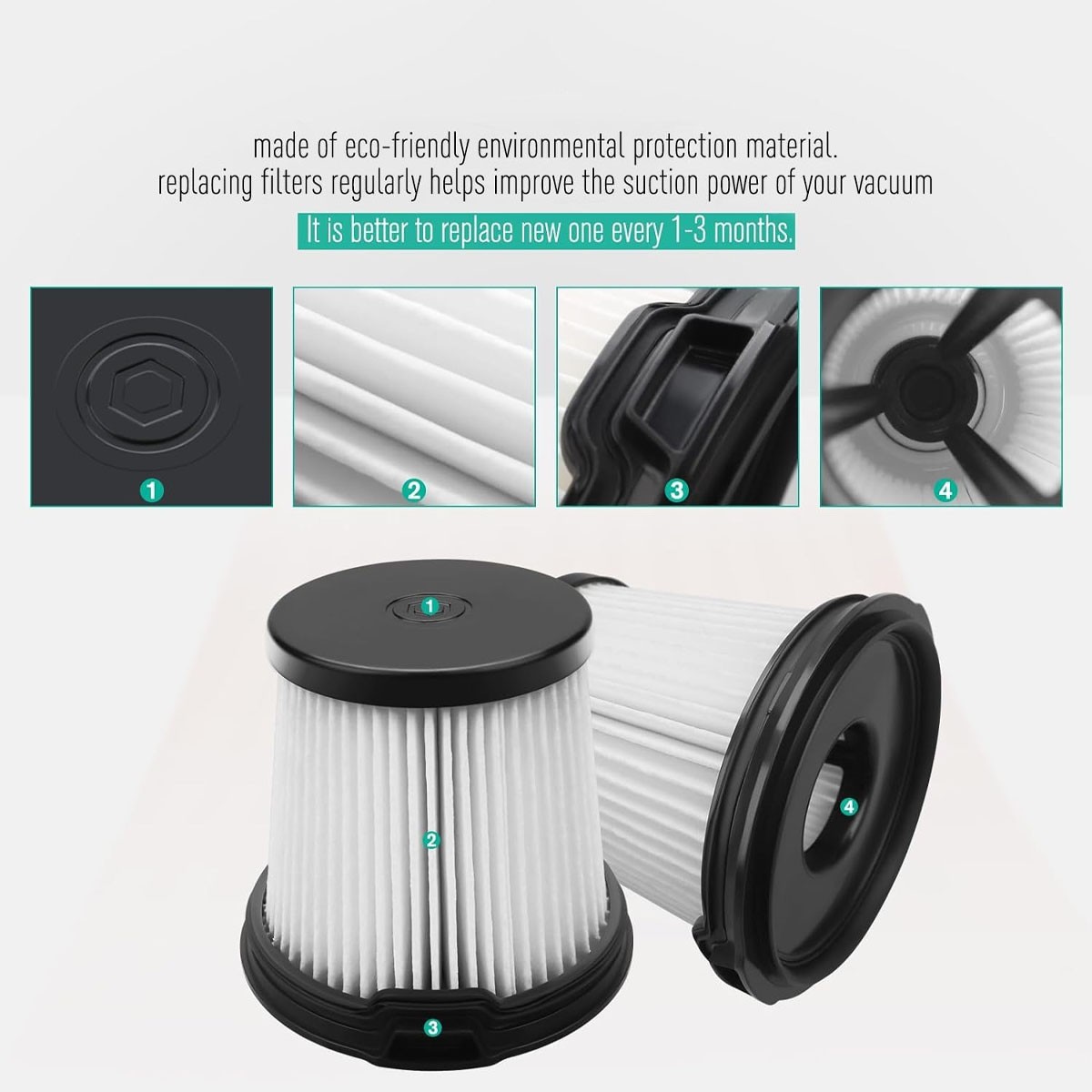 XPRFIW1000 Hepa Filter for Detect Pro Lightweight Cordless Stick Vacuum Cleaner