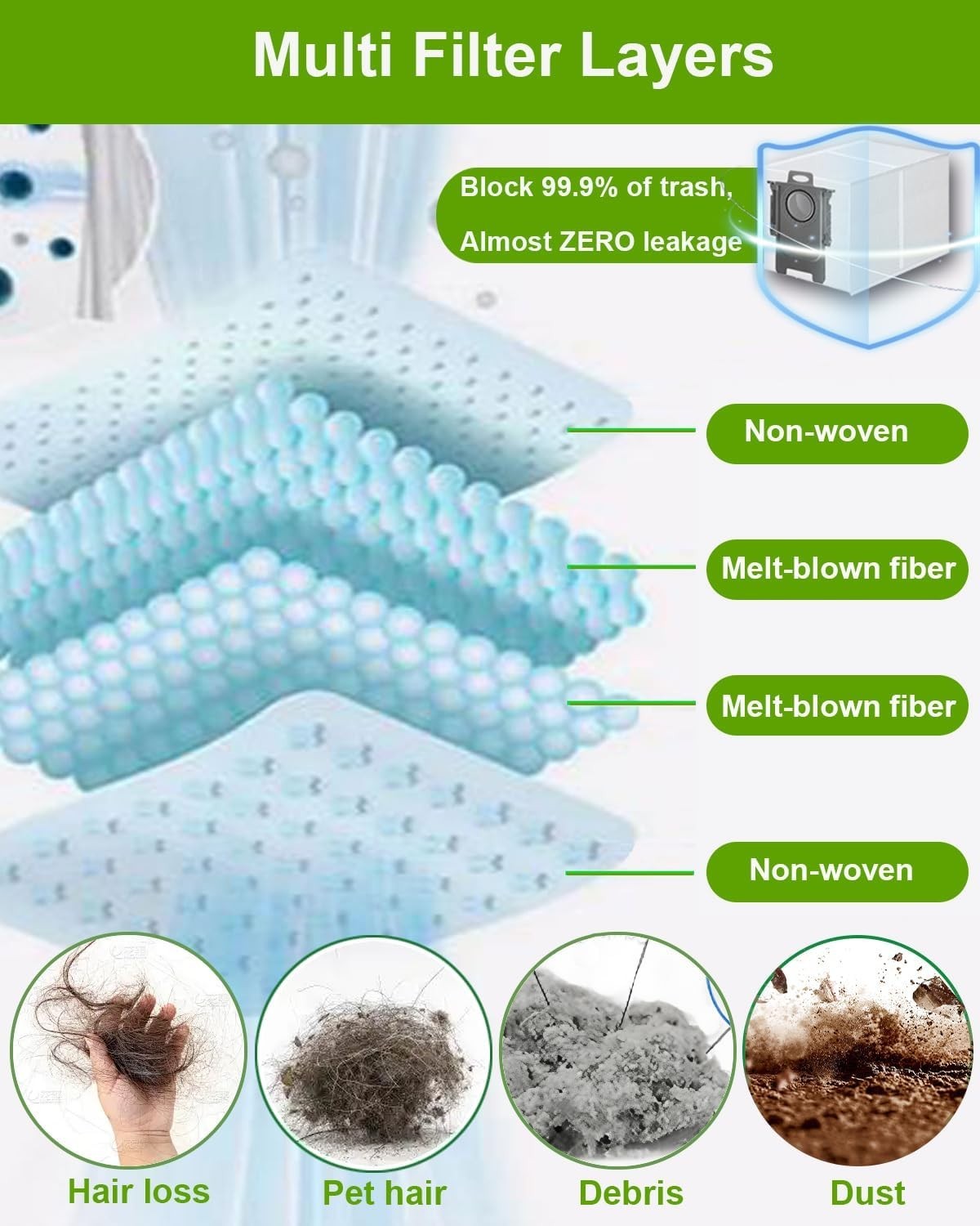 18 Pack Dust Bags for Roborock QV 35A/Qrevo S series Vacuum Cleaner 3.2L Capa…