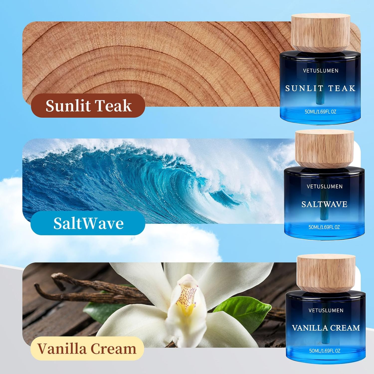 Car Air Freshener, 50Ml /1.7Fl Oz Large Capacity Air Freshener Diffuser Set, 3-S