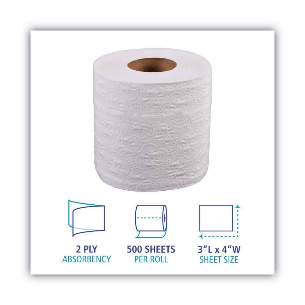 96 ROLLS Bath Tissue Toilet Paper BULK VALUE – 500 Sheets, 2-Ply, White Sheet