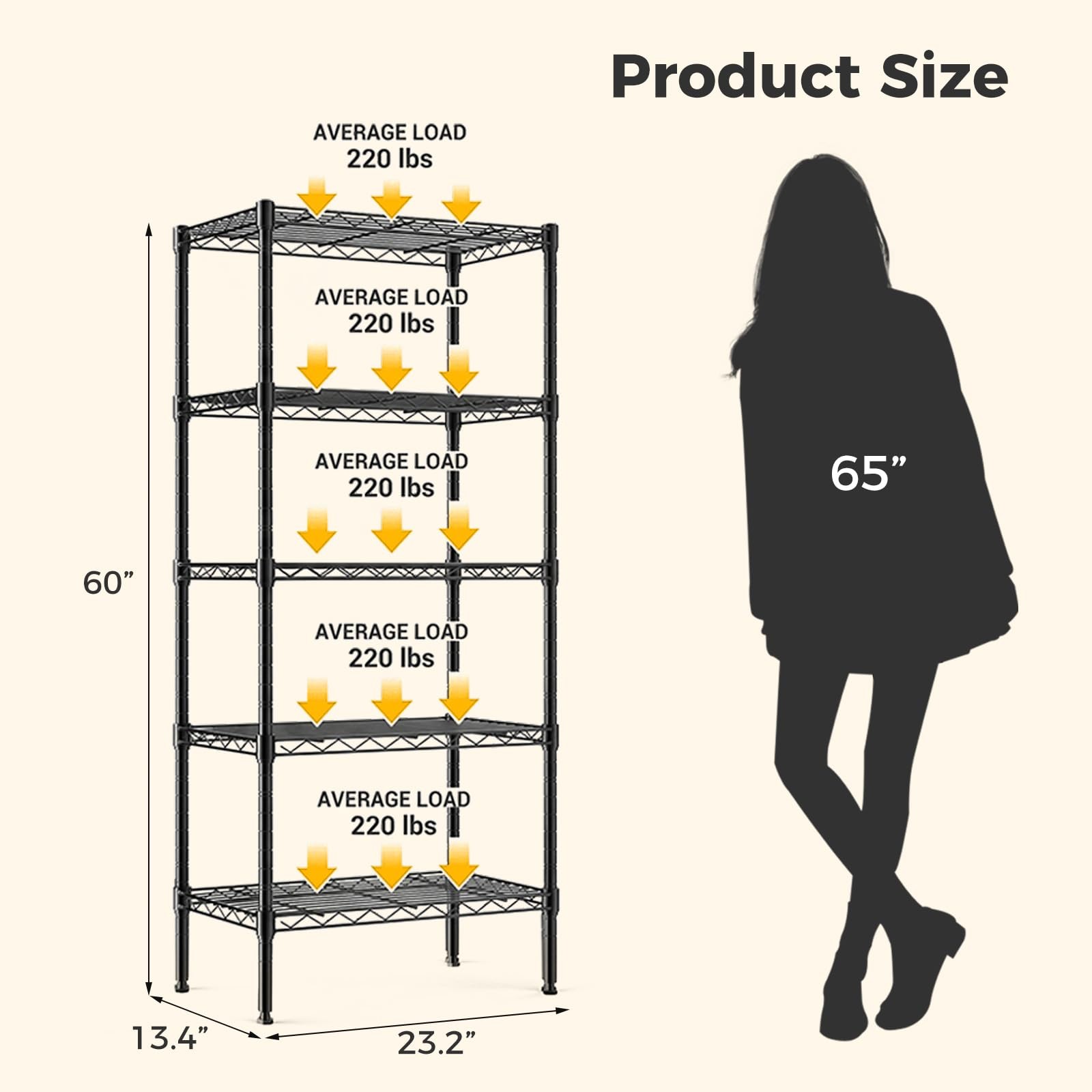 NEWBULIG 5-Tier Wire Storage Shelves, 200 lbs Heavy Duty Steel Rack, Black