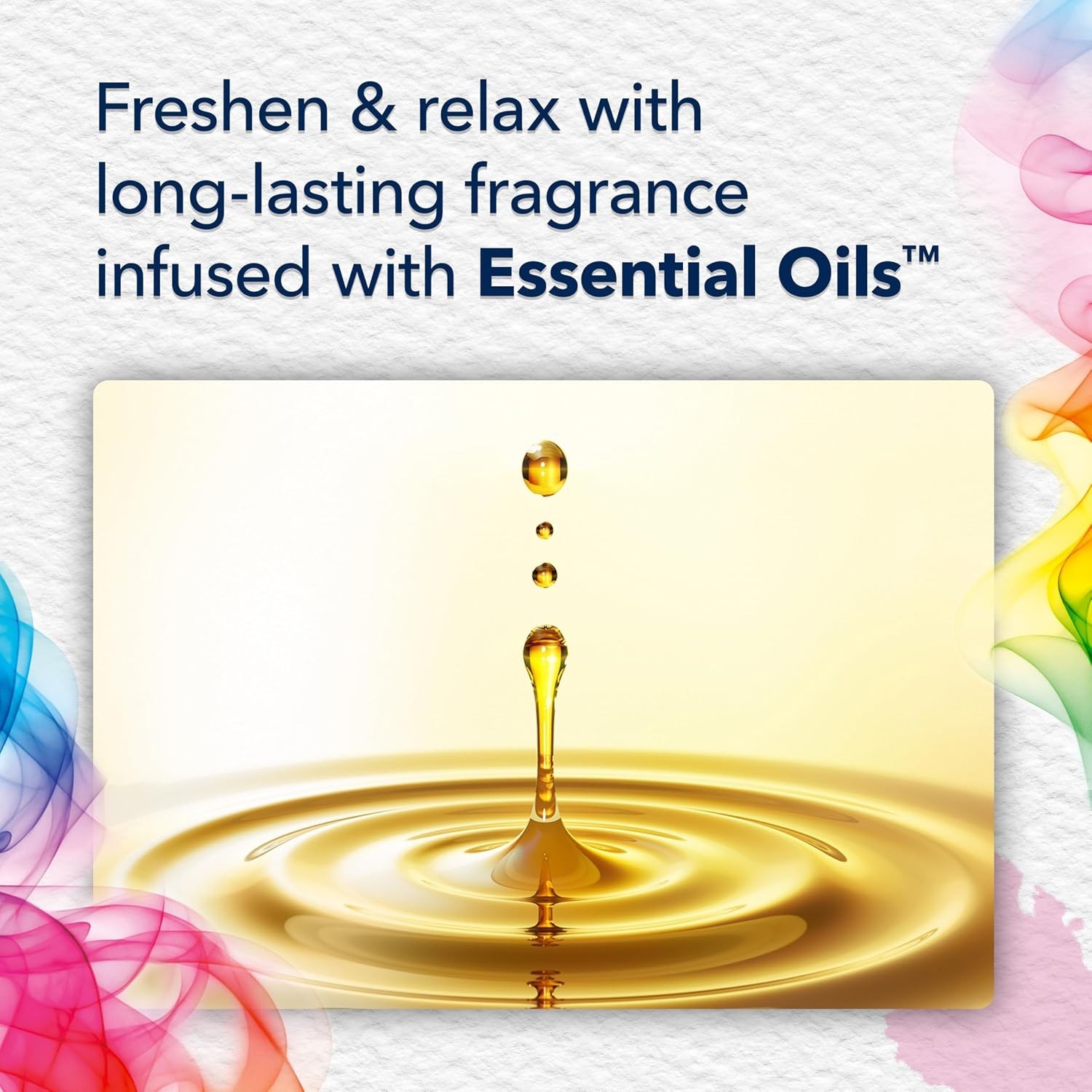 PlugIns Air Freshener Warmer, Scented and Essential Oils