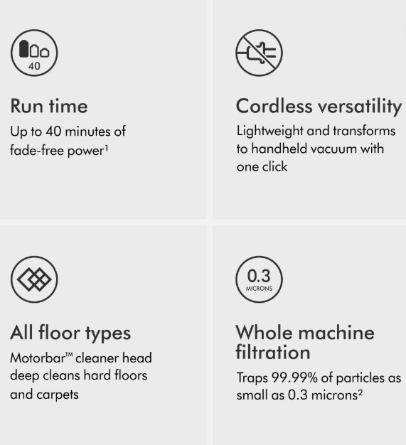 Dyson V8 Origin Cordless Vacuum | Red | OB/Buyer Return | New Components!