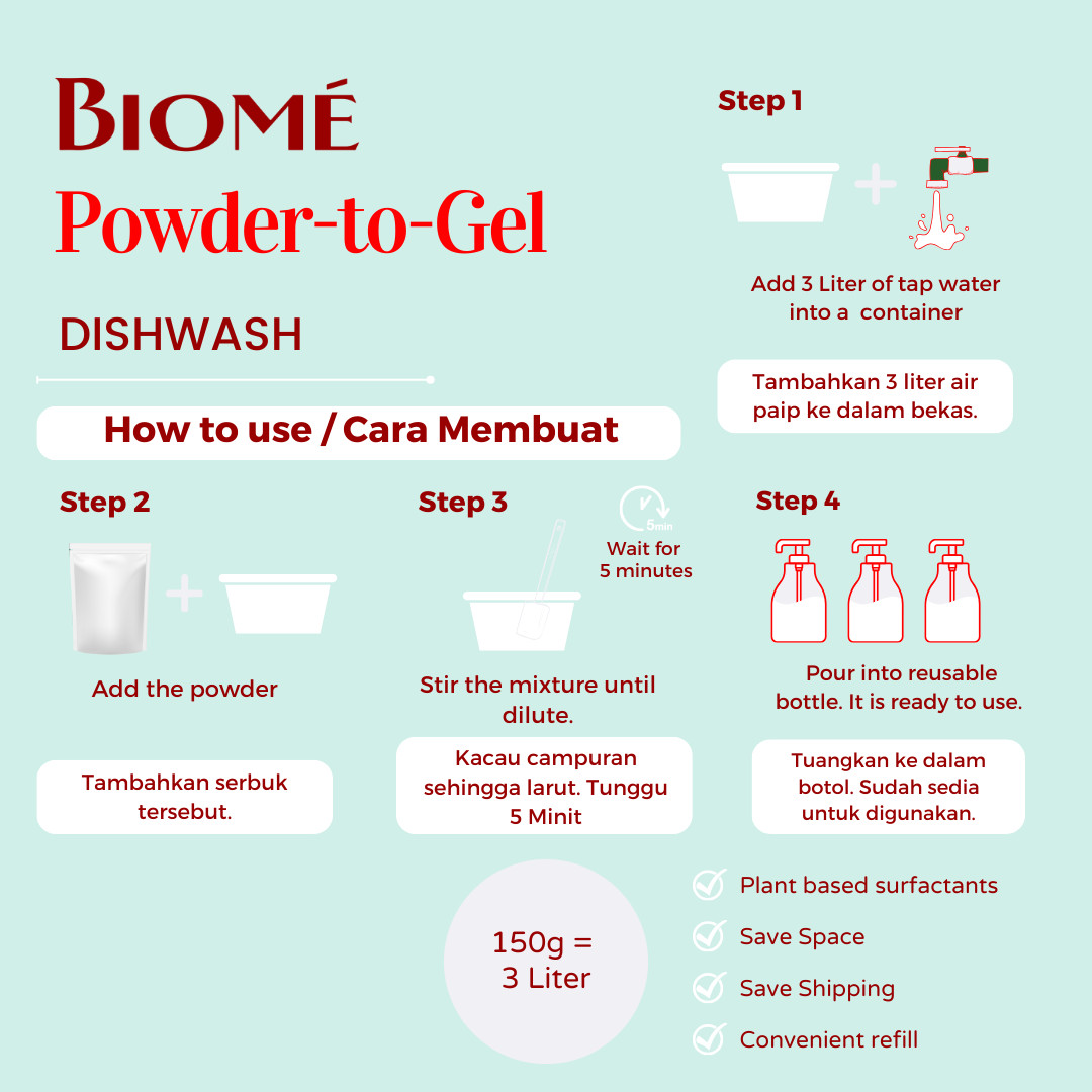 [8 Pack] MALAYSIA Powder-to-Gel Dishwash Soap 120g – 101 fl oz [Free Shipping]