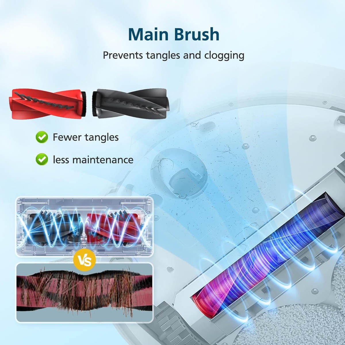 Main Brush Compatible with Roborock Qrevo S5V, Curv, Edge, Edge S5A, Curv S5X