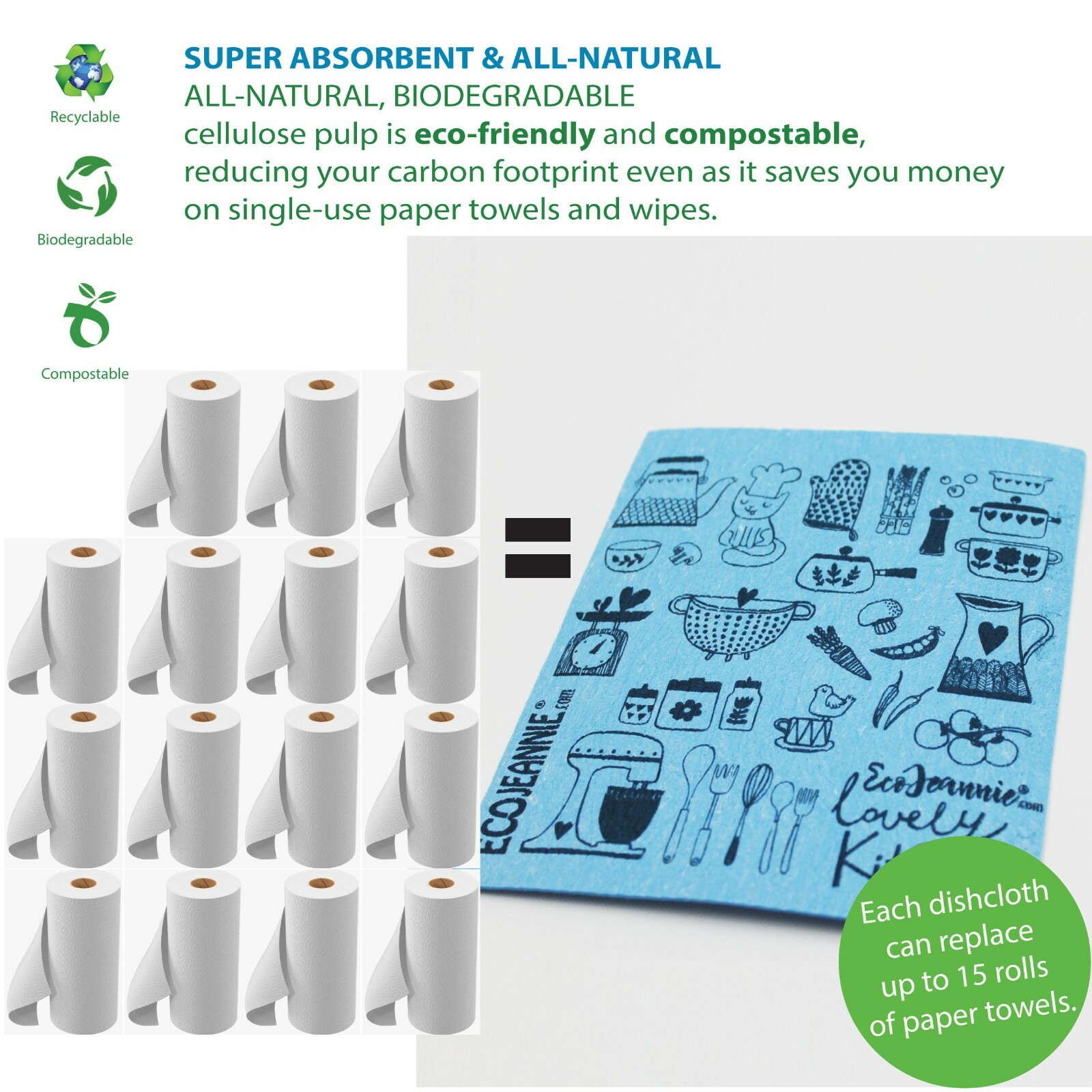 EcoJeannie Eco-Friendly Cleaning Cloth 100% Biodegradable Cellulose Sponge Cloth