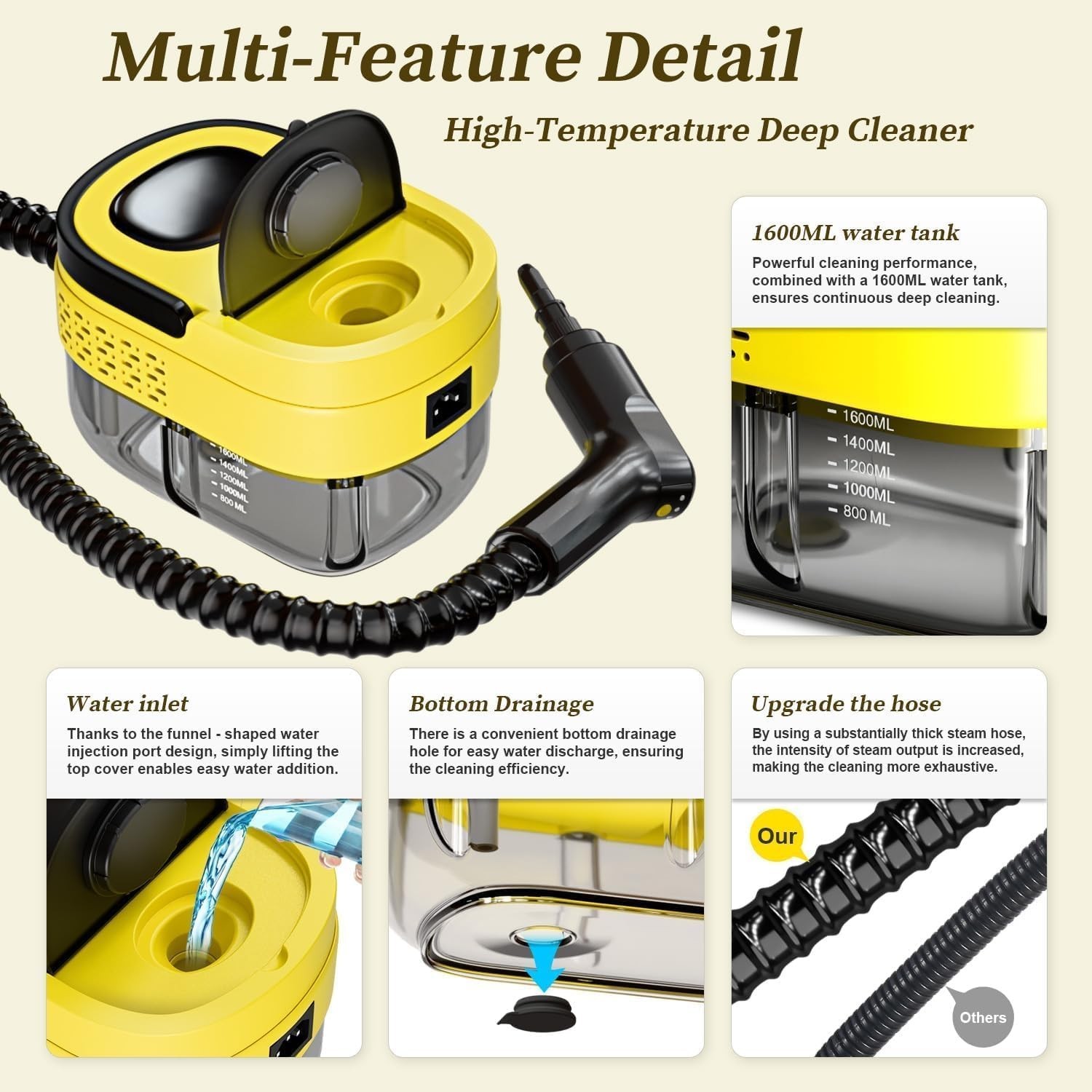 Steam Cleaner,15s Heat-Up,1.6L Tank,3-Level Adjustable Handle,2500W Steamer f…