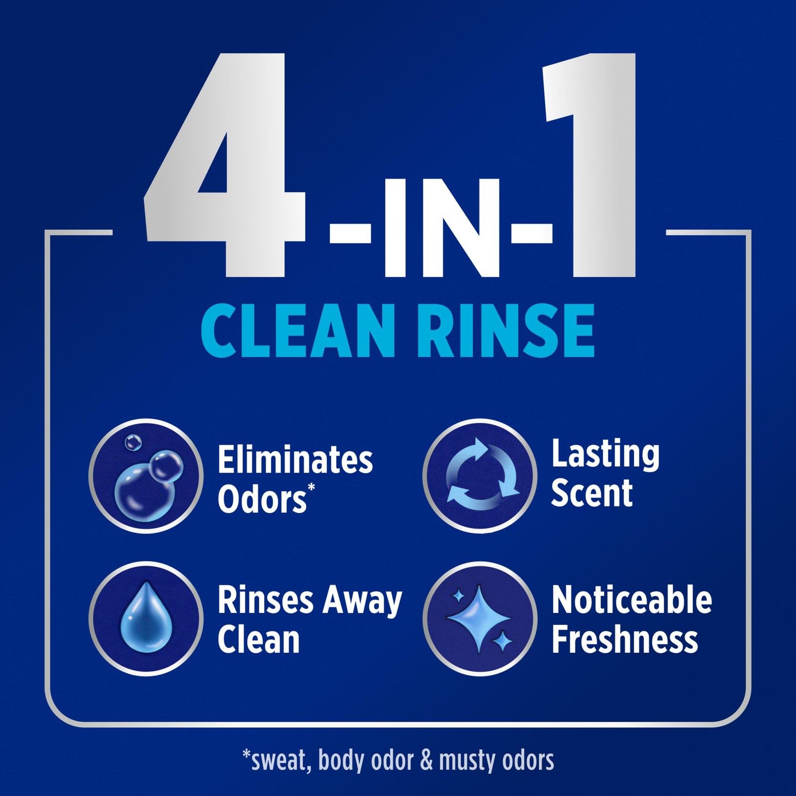 OxiClean Odor Blasters Fabric Rinse, Sparkling Fresh 50 Fl Oz (Pack of 1)