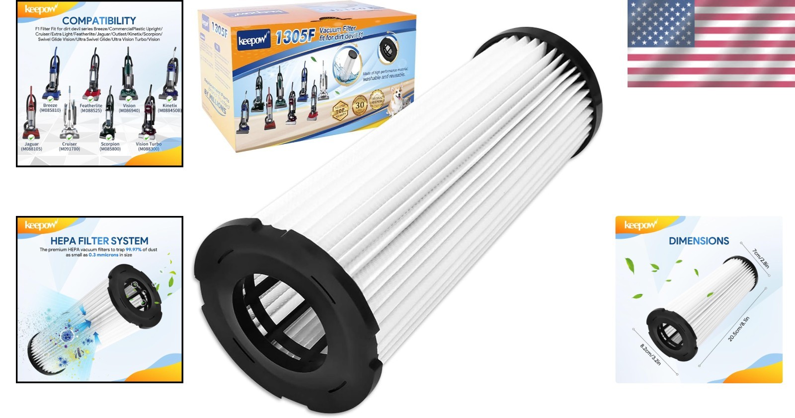 Replacement F1 HEPA Filter for Dirt Devil – Washable and Efficient Air Cleaner