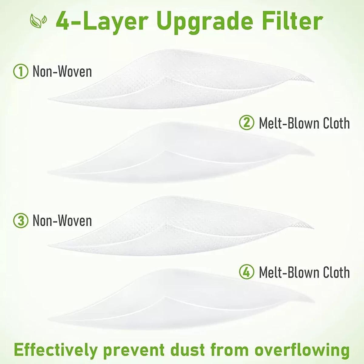 Replacement Dirt Disposal Dust Bags For iRobot Roomba i3 i7+ s9 s9+ Robot Vacuum