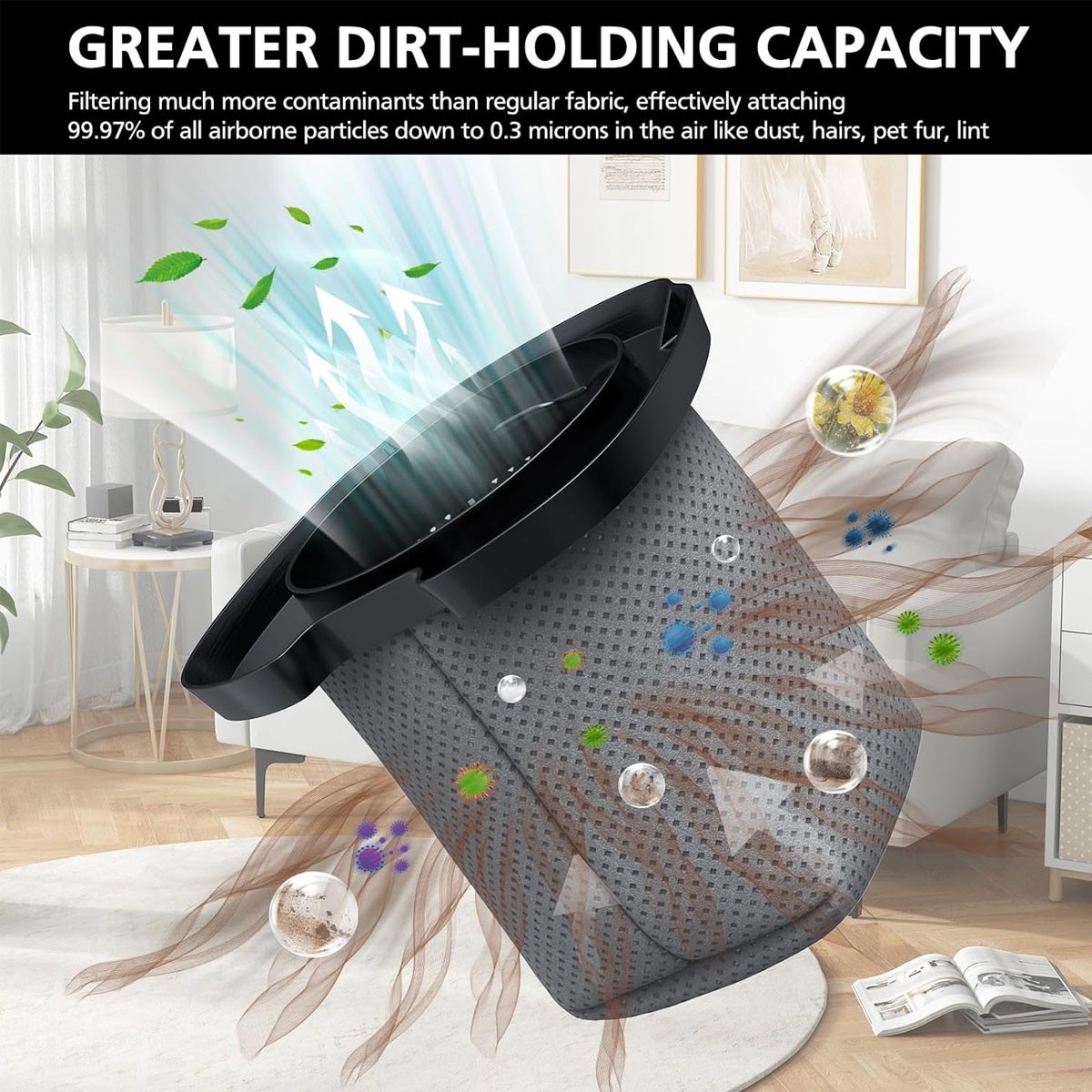 4 Pack Vacuum Filter Replacement Compatible with CH701 CH700WM XDCFCH700