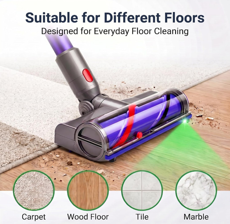 Direct Drive Brush Head for Dyson V7 V8 V10 V11 V15 Vacuum Cleaner Attachment