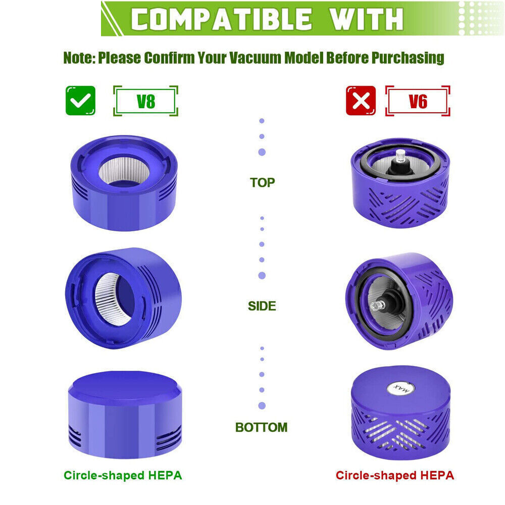 4 Pack Filter Replacement for Dyson V7 V8 Animal and V8 Absolute Cordless Vacuum