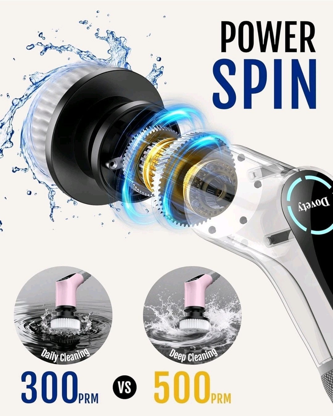 Dovety 9 In 1 Electric Spin Scrubber Cordless Cleaning Brush Scrubber CB-02