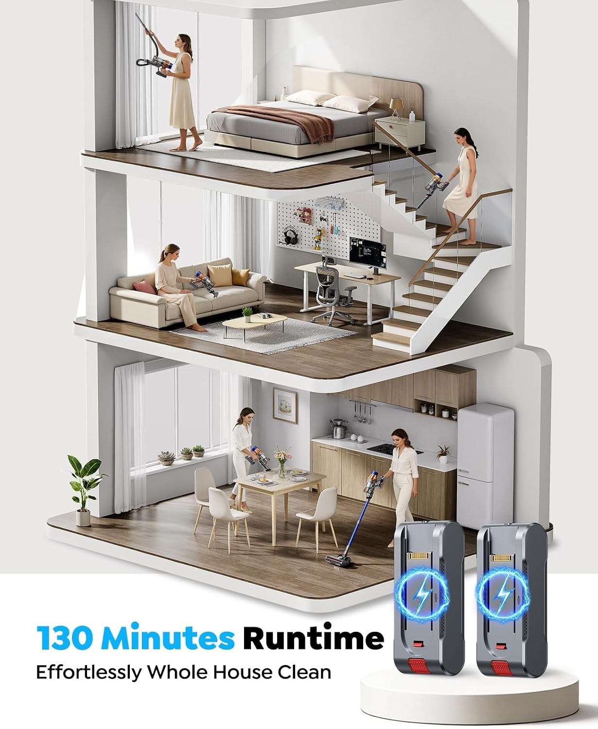 Cordless Vacuum Cleaner – 600W, Dual Batteries, 130-Min Runtime for Pets & Home