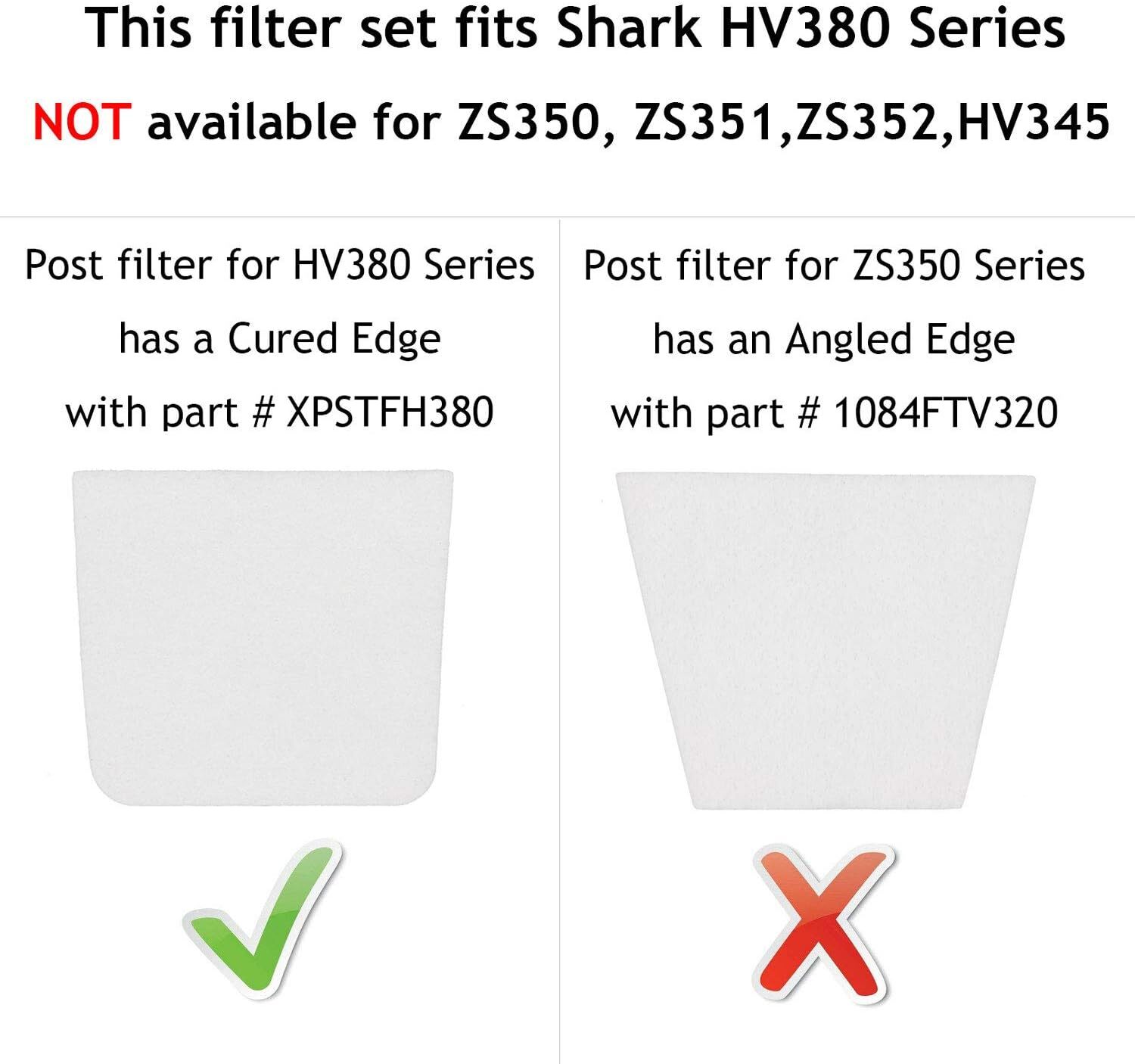 for Shark Pre-Filter Kit for APEX DuoClean ZS360, ZS362 Vacuum Cleaners.