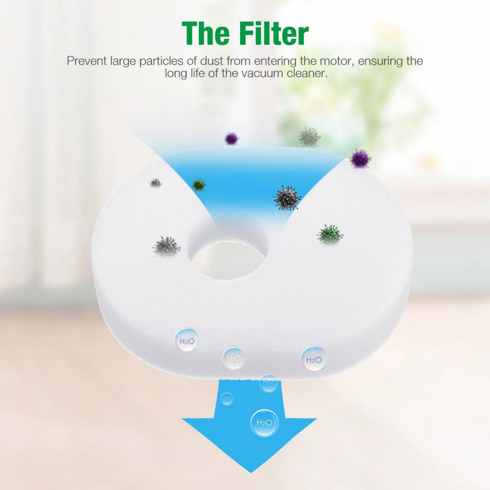 4 Pack Filter Set Replacement for Shark Rocket Vacuum HV300 HV301 CS100 Models