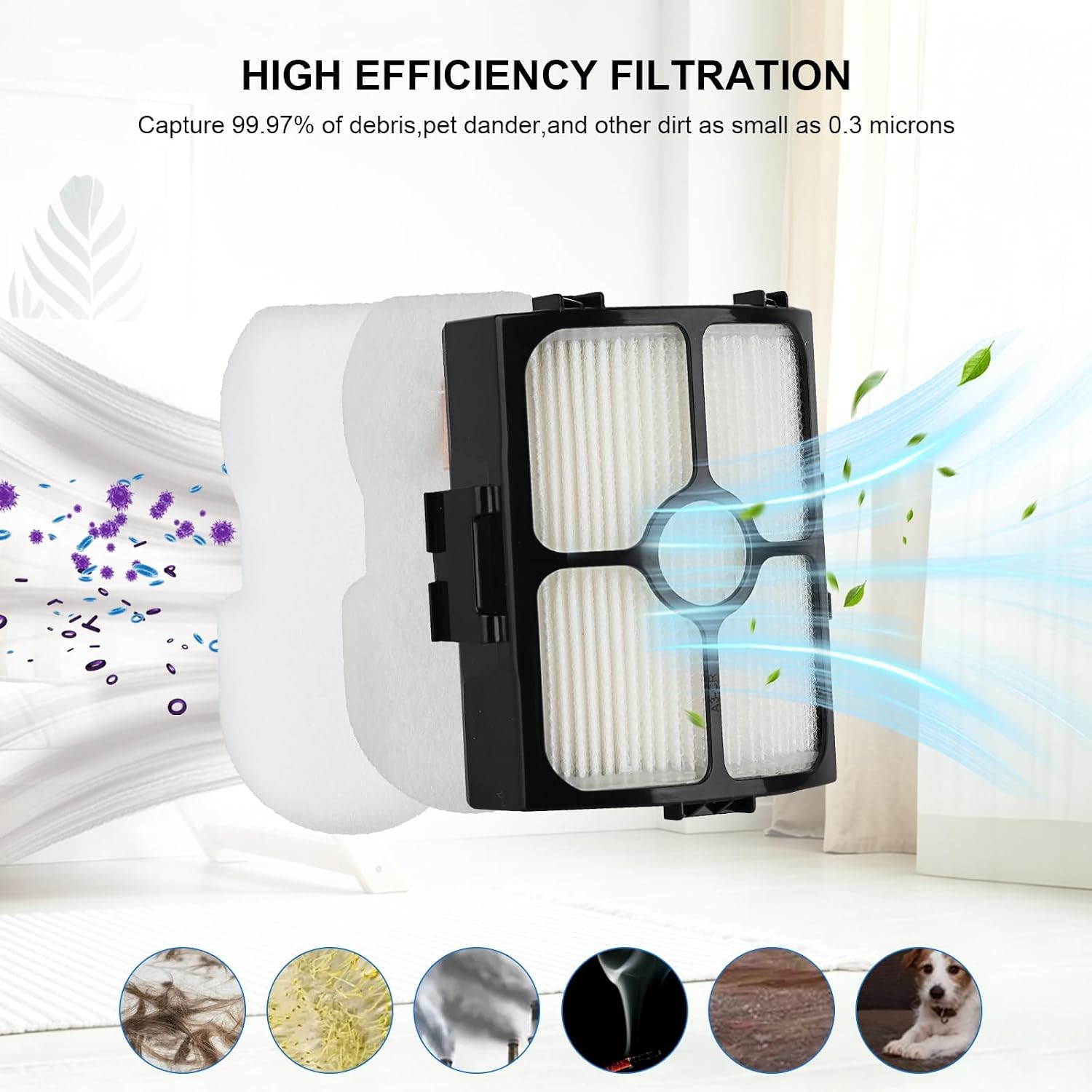 Vacuum Filter Replacement for Shark HZ3002 HZ3000 HZ4001AMZ HZ4002 Stratos