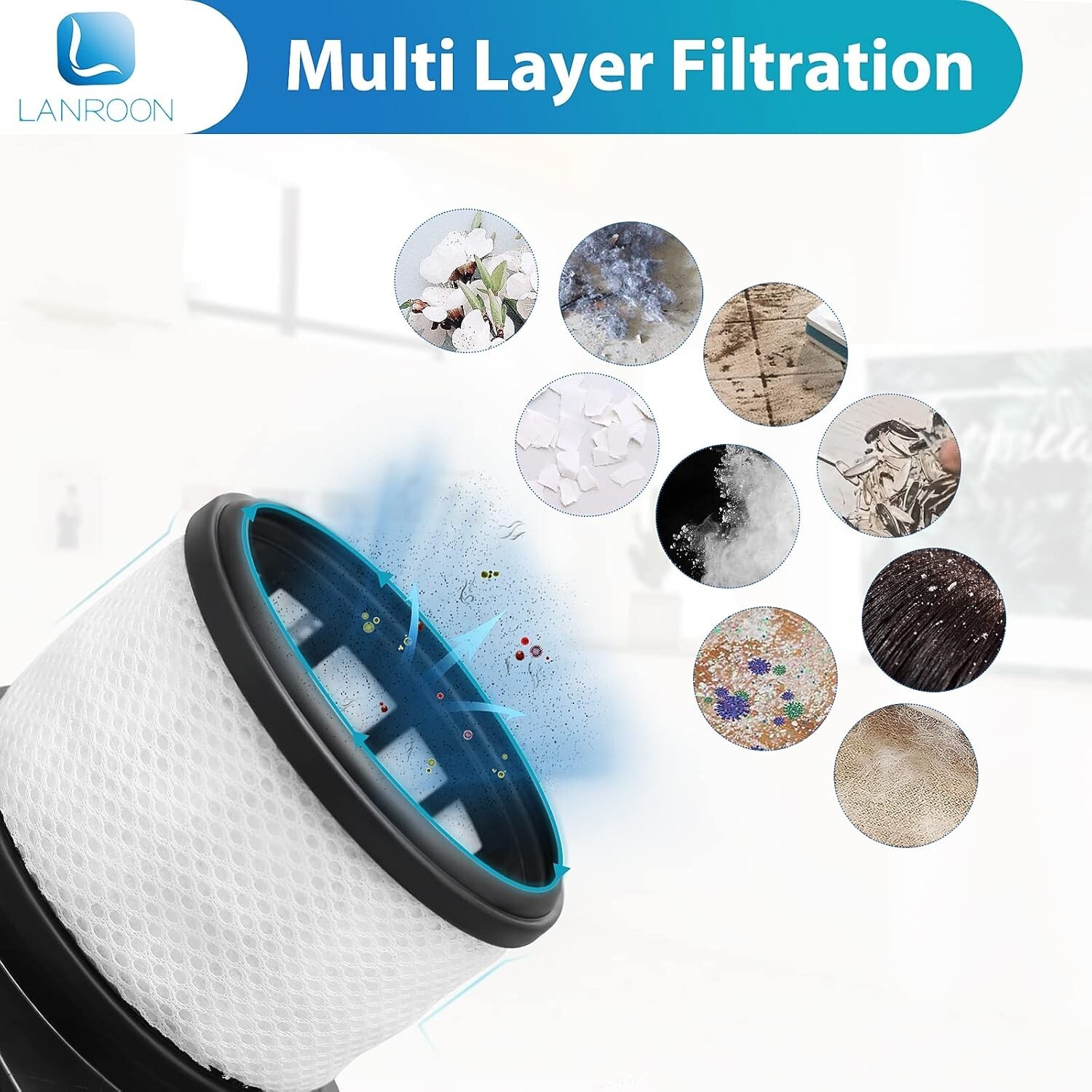 Shark IX141/IX140 Vacuum Filter Kit – 2 HEPA & 4 Foam/Felt Filters