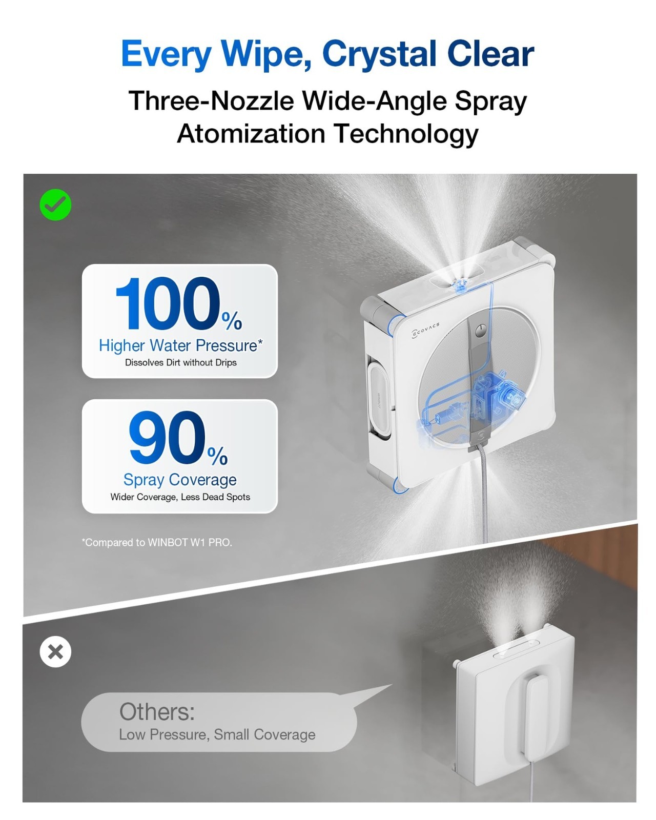 ECOVACS WINBOT W2S Omni Window Cleaning Robot TruEdge Auto Spray App