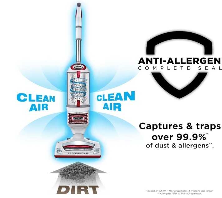Shark Upright Vacuum Cleaner NV501 Rotator Lift-Away|Pet Hair Carpet&Hard Floor
