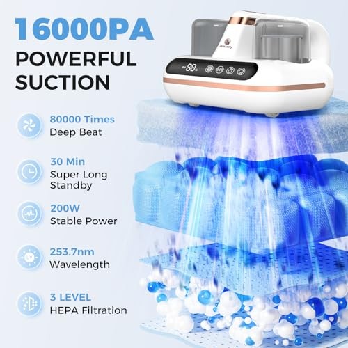 AMZANY 5-in-1 Cordless Mattress Vacuum Cleaner HK-518 – White