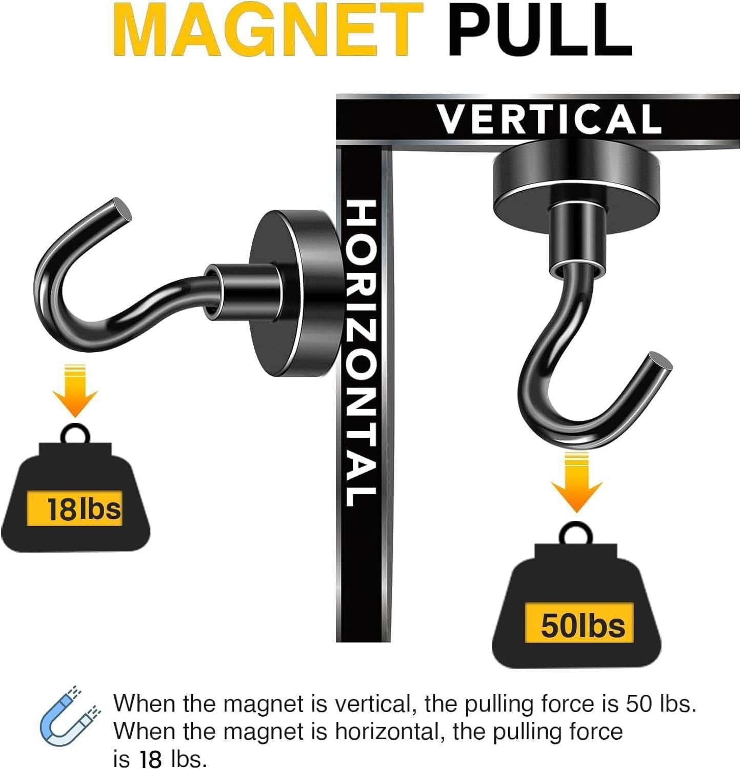 6 Pack 40LB Heavy Duty Magnetic Hooks Large Opening Neodymium Black Magnets, New