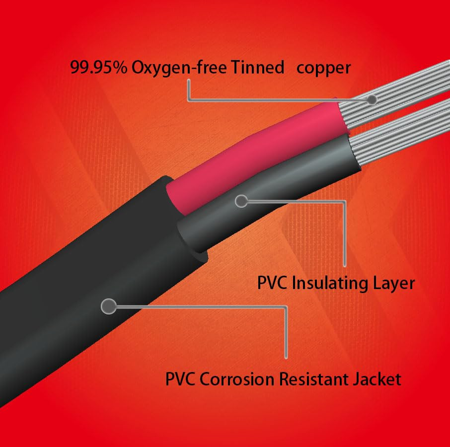 18 Gauge 2 Conductor Electrical Wire, 18 AWG Stranded PVC Cord, 18/2 Wire Low Vo