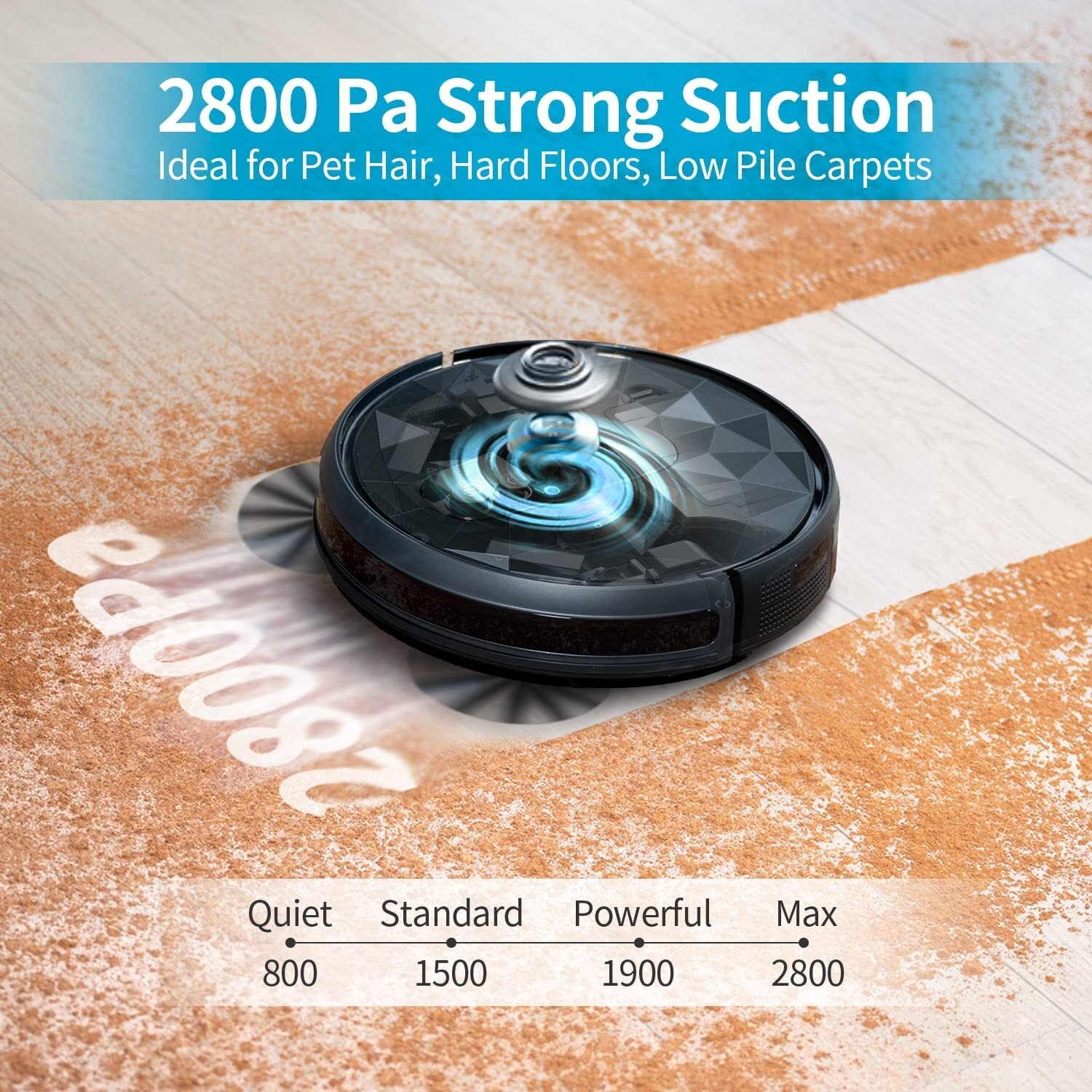 Refurbished AIRROBO P20 Automati Robot Vacuum Cleaner 2800Pa for Home Pet Hair