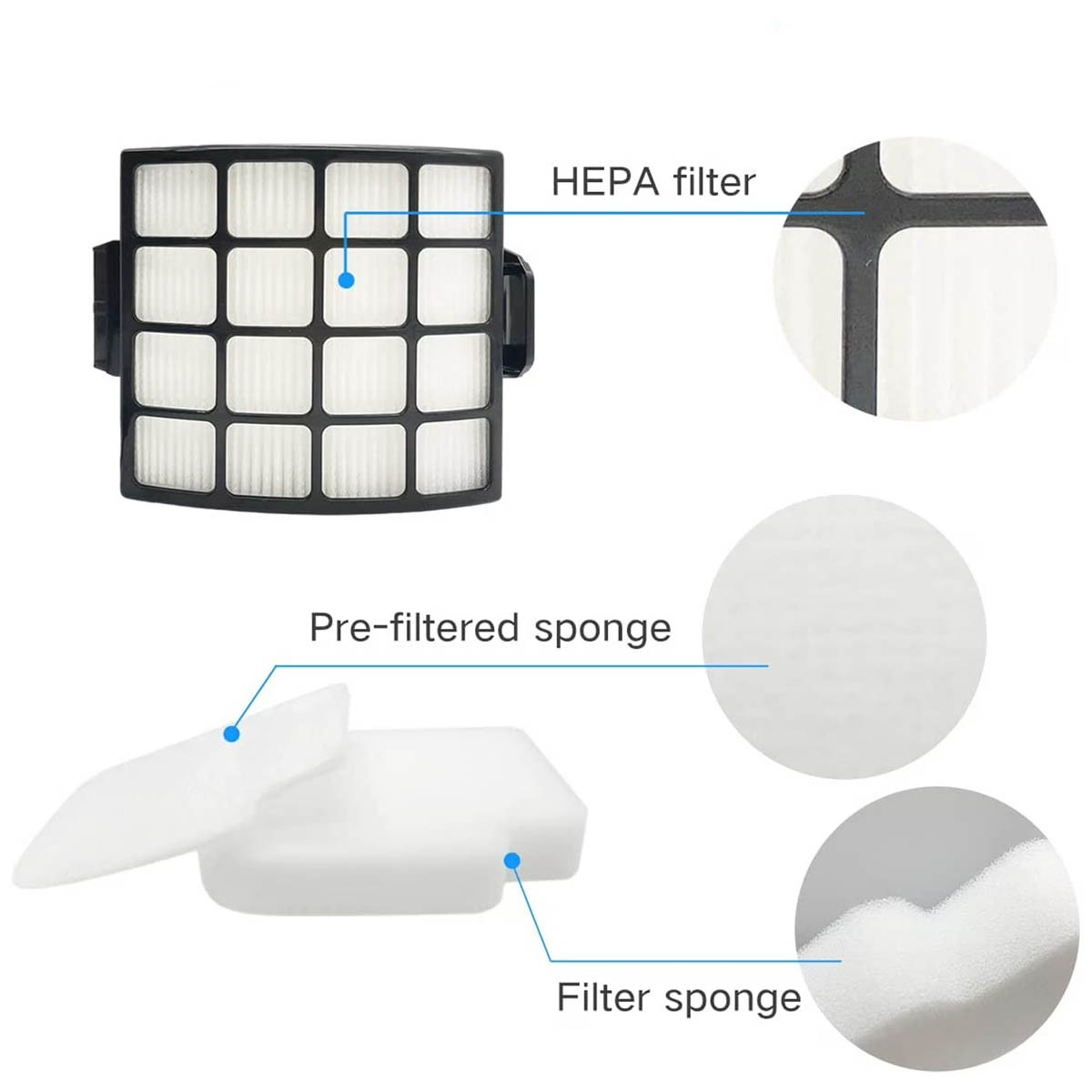 AZ3000 Vacuum Filter Kit and Odor Kit with For Shark Stratos Upright Vac.