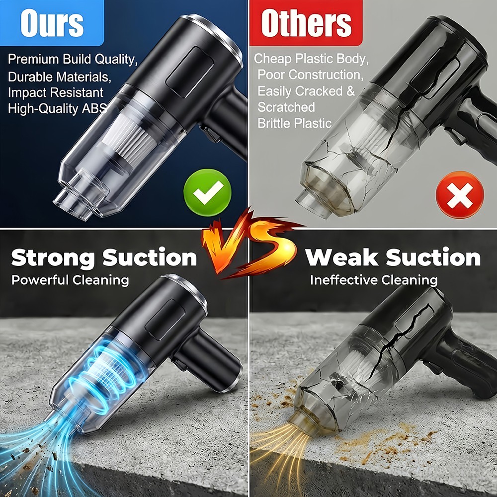 12V 8000Pa High Suction Desktop Vacuum Portable Mini Cleaner for Office Desk Car