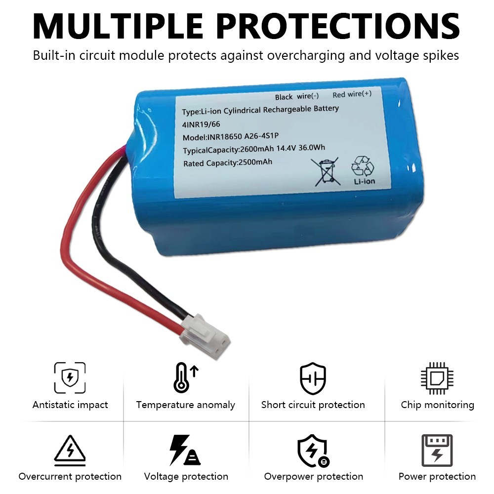 RVBAT850 Li-ion Battery for Shark ION Robot Vacuum RV1001AE R75 2-Prong