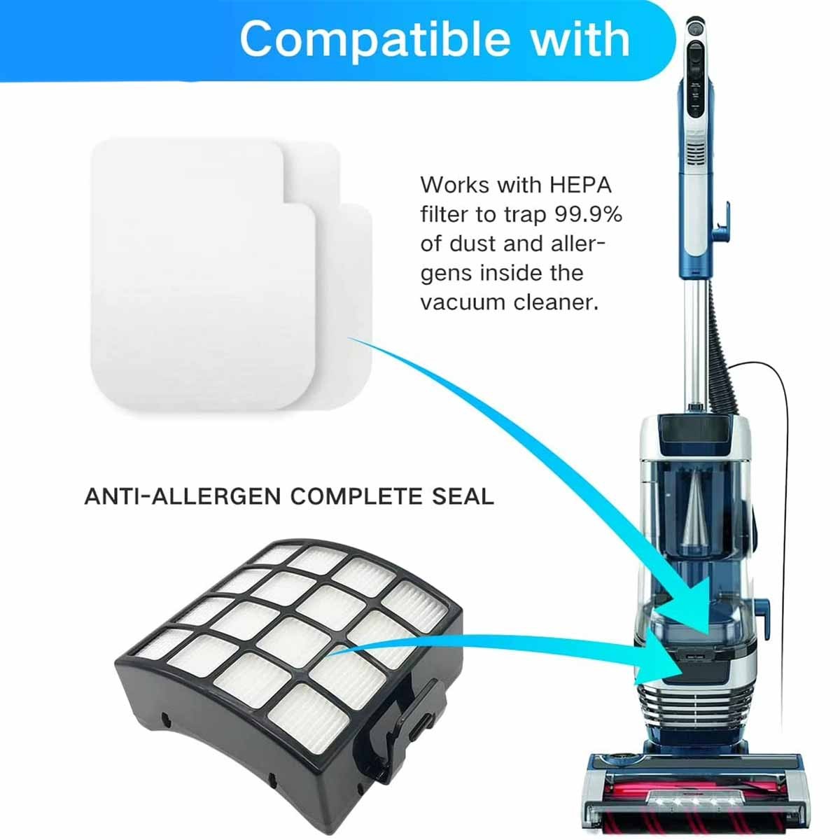 AZ3000 Vacuum Filter Kit and Odor Kit with For Shark Stratos Upright Vac.