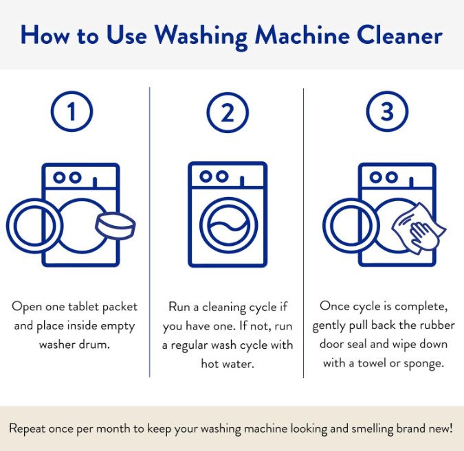THE CLEAN PEOPLE Washing Machine Cleaner – Washer Machine Cleaner Tablets 3 PACK
