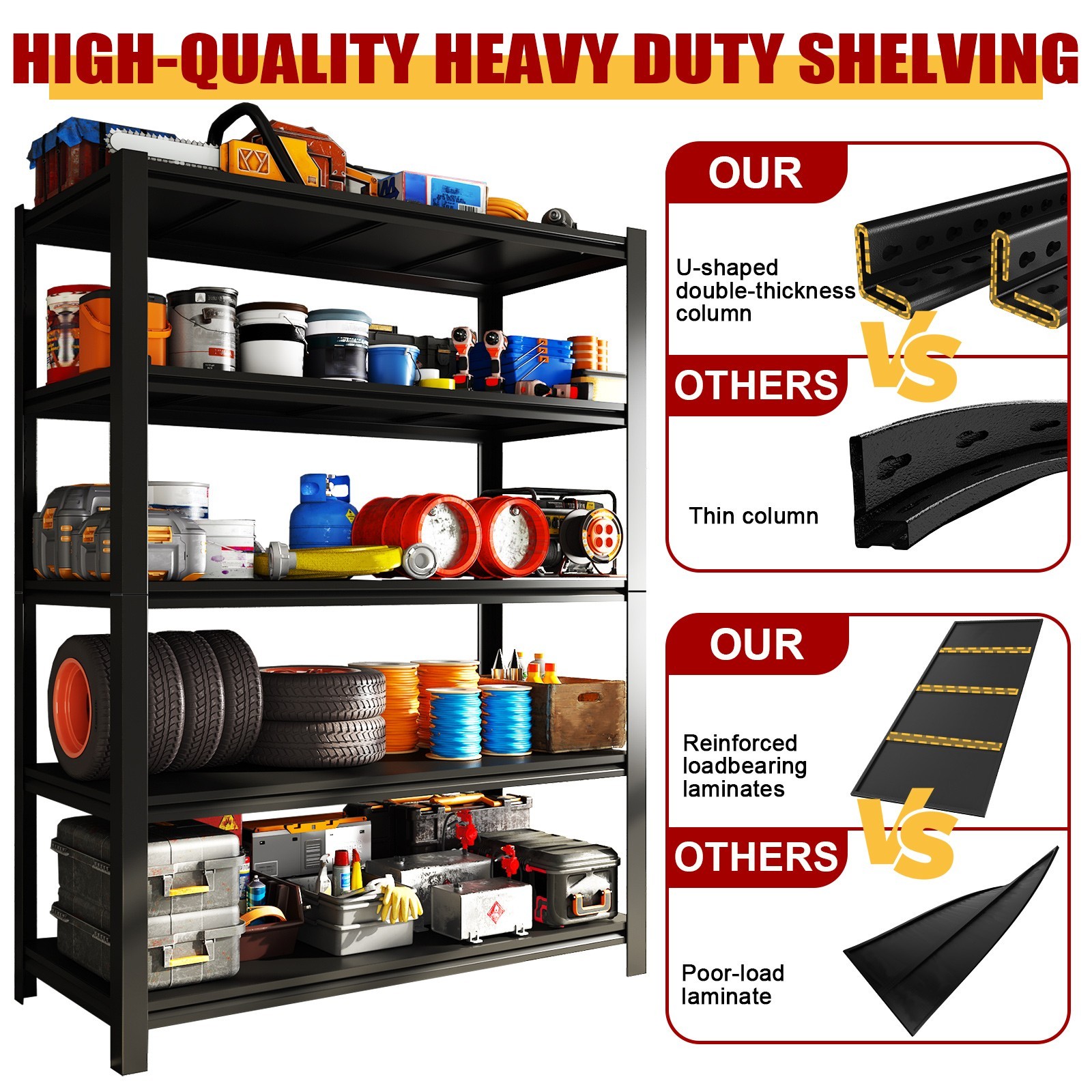 84” Garage Storage Shelves 3000lbs Heavy Duty Garage Shelving Utility Rack