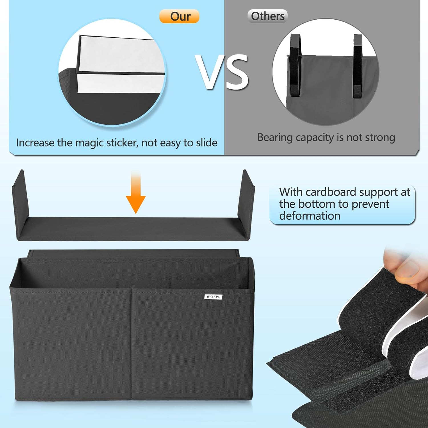 Desk Side Storage Organizer, Minimalist Side Storage Bag for Office Supplies, Ga