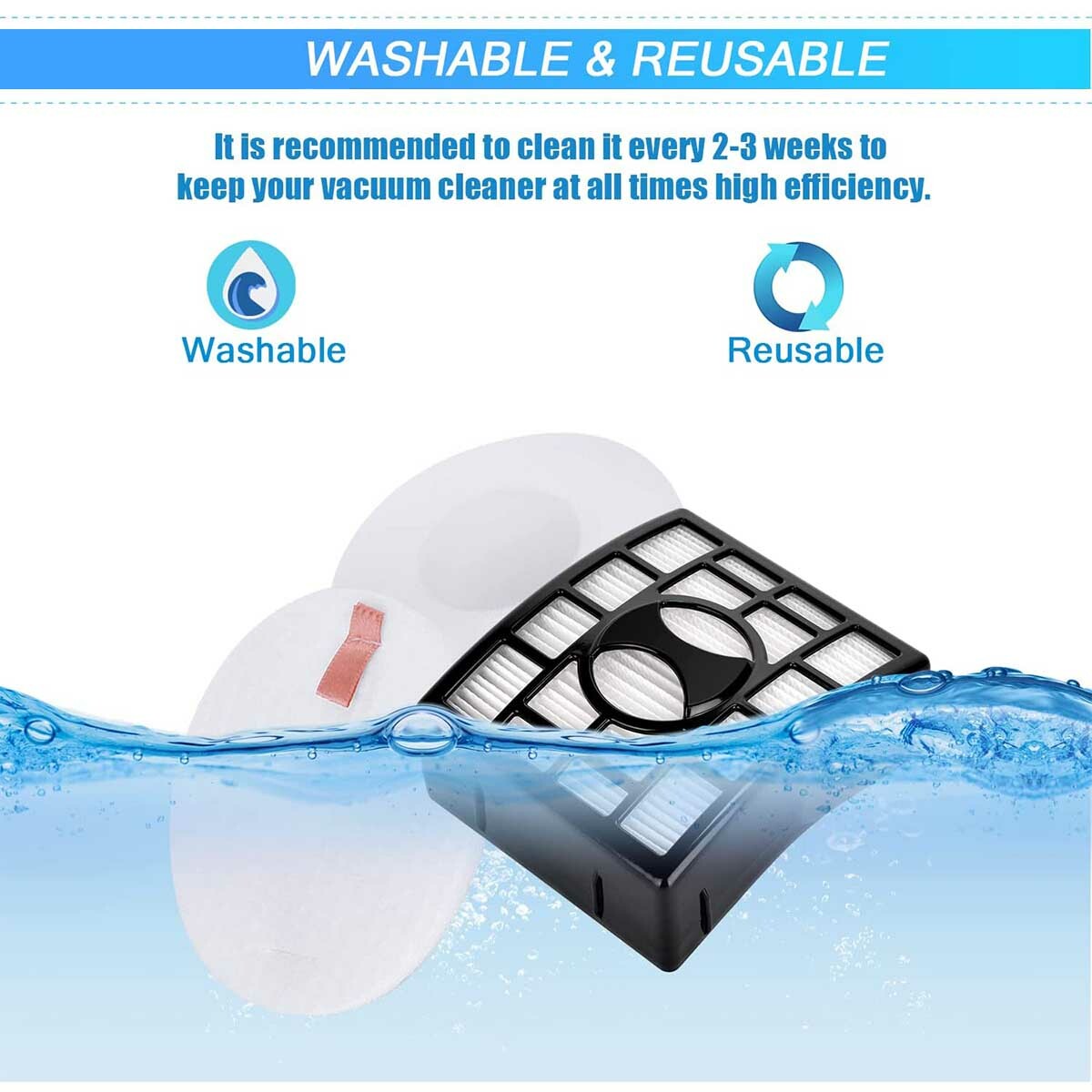 For Shark UV810 Filter Vacuum NV680 NV681 NV682 1 HEPA 2 Foam and Felt Filters