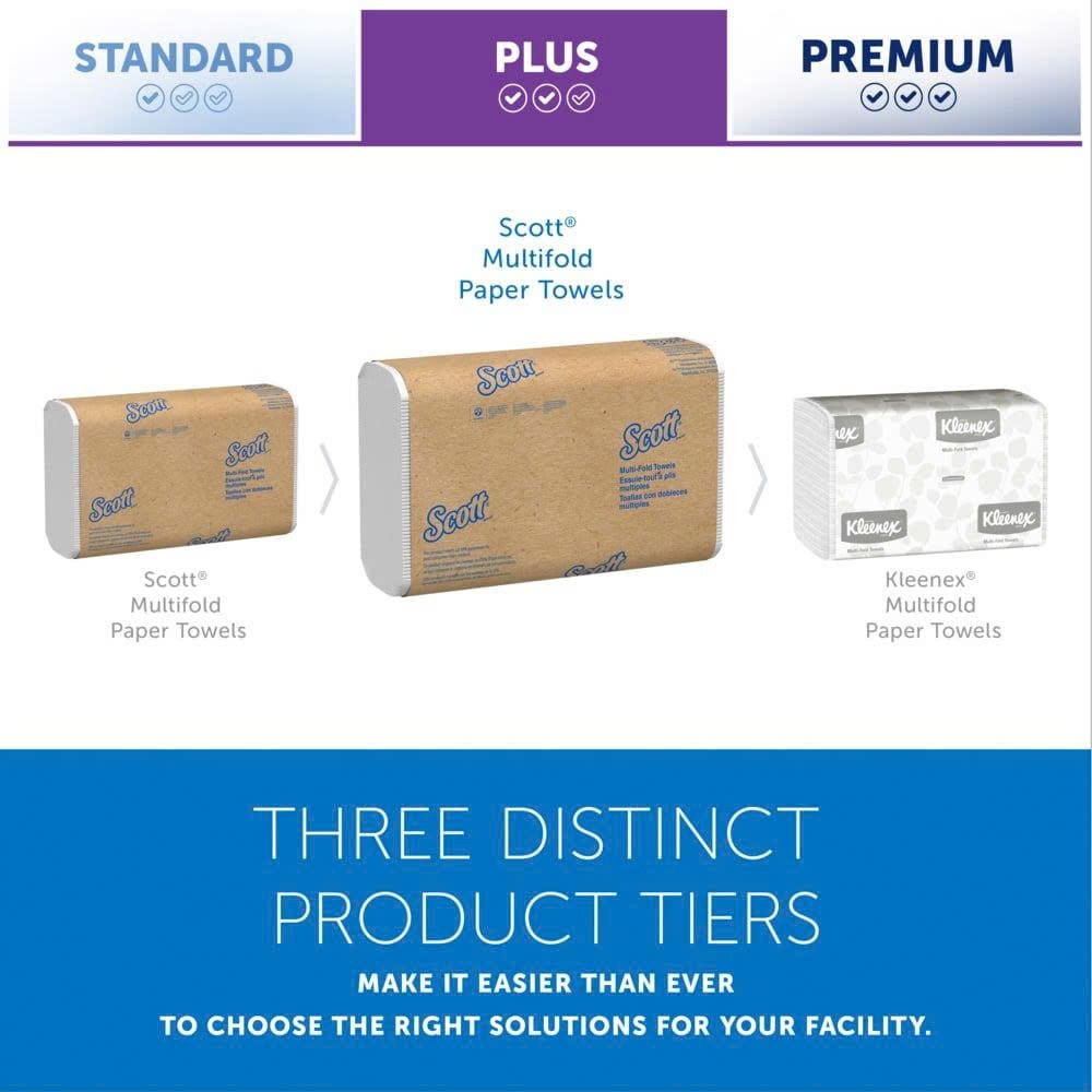 Scott Essential Recycled Multifold Paper Towels, 1-ply, 250 SheetsPack, 16 Packs