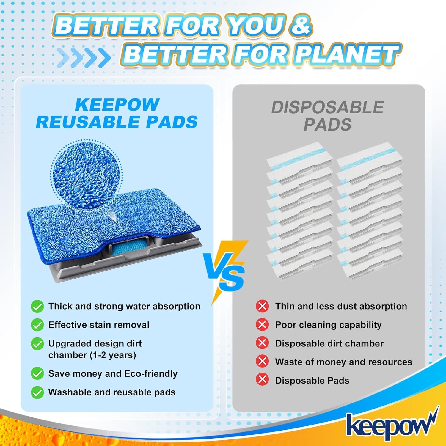 Reusable mop pad refill pack, hardwood floor mop pad, blue (1+2+3 pack)