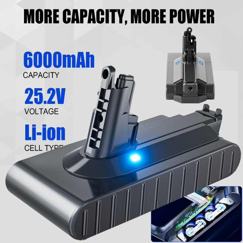 25.2V 9.0Ah Screw-In Replacement Battery For Dyson V11 Absolute Fluffy 8.0Ah