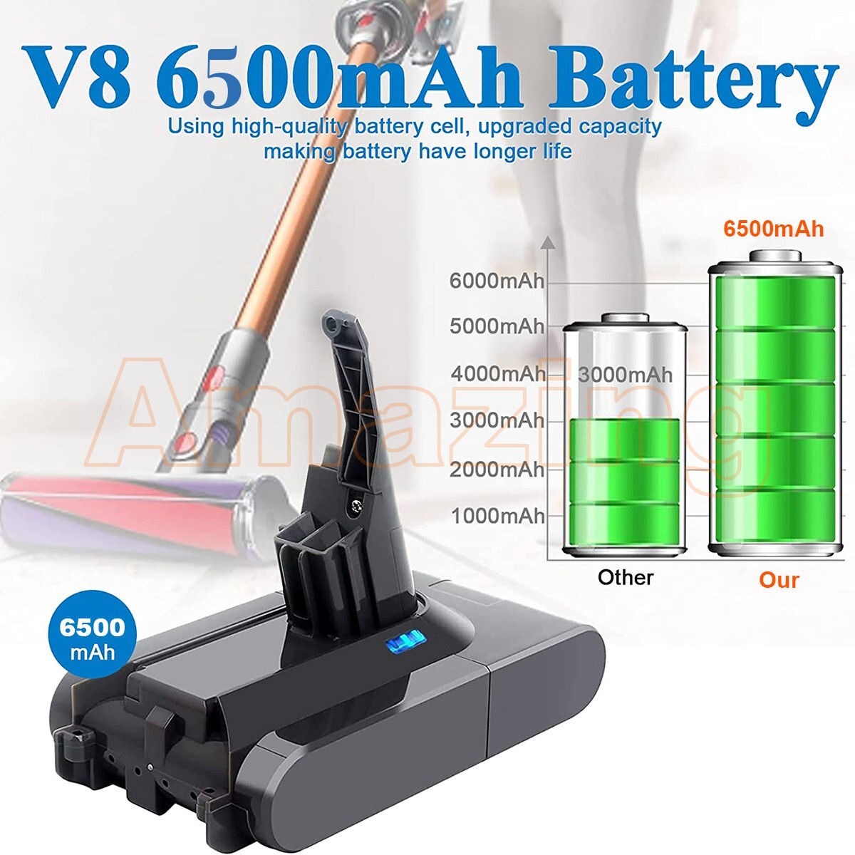 NEW 21.6V Li-ion Battery For Dyson V8 Absolute SV10 Animal Fluffy Vacuum Cleaner