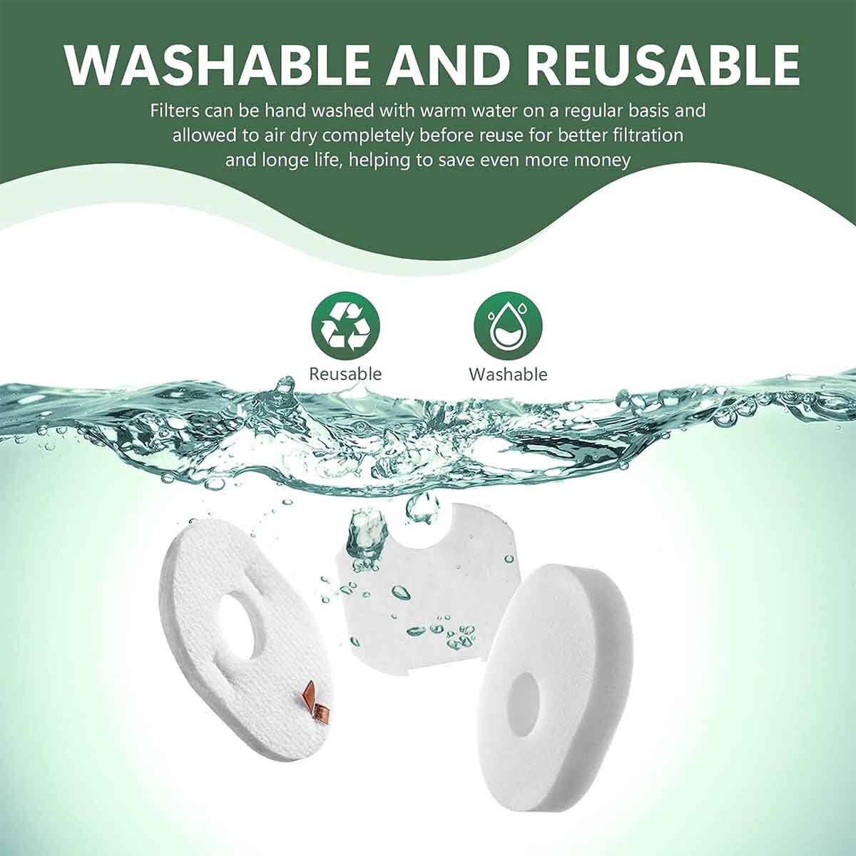 For Shark Rocket Vacuum Filters CS100 CS110 HV290 HV300 HV301 HV302 HV300W UV450