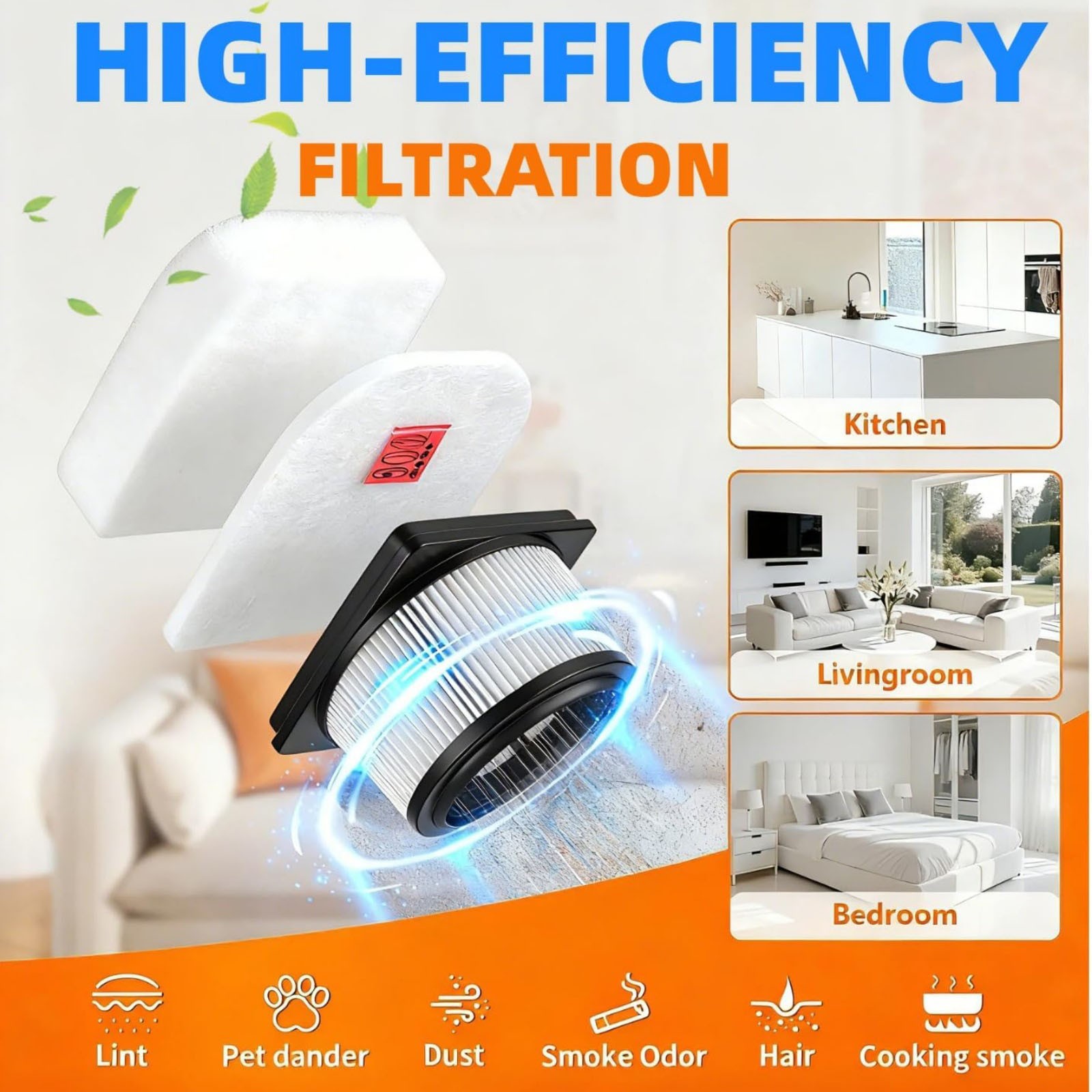 2 Pack HEPA Felt Foam Filter Set For Shark IZ862H IZ400 Stratos Vacuum Cleaner