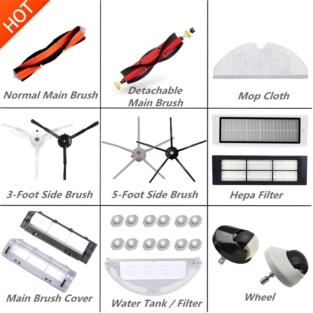 All Rplacement Accessories for Roborock S5 Max S60 S65 S50 E25 E4 Vacuum Cleaner